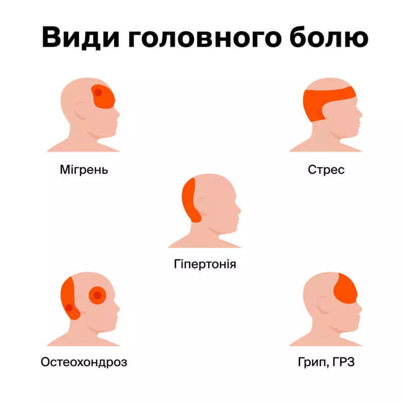 Чому постійно болить голова