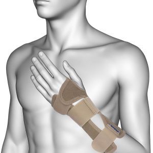 Бандаж на променево-зап'ястковий суглоб, лівий, Ottobock Manu 3D Stable 4145