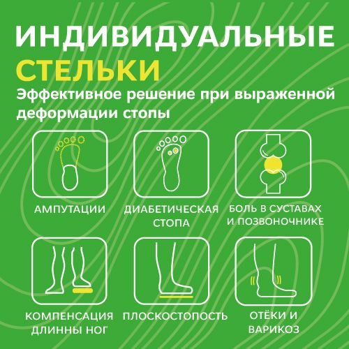 Индивидуальные стельки – эффективное решение при деформациях