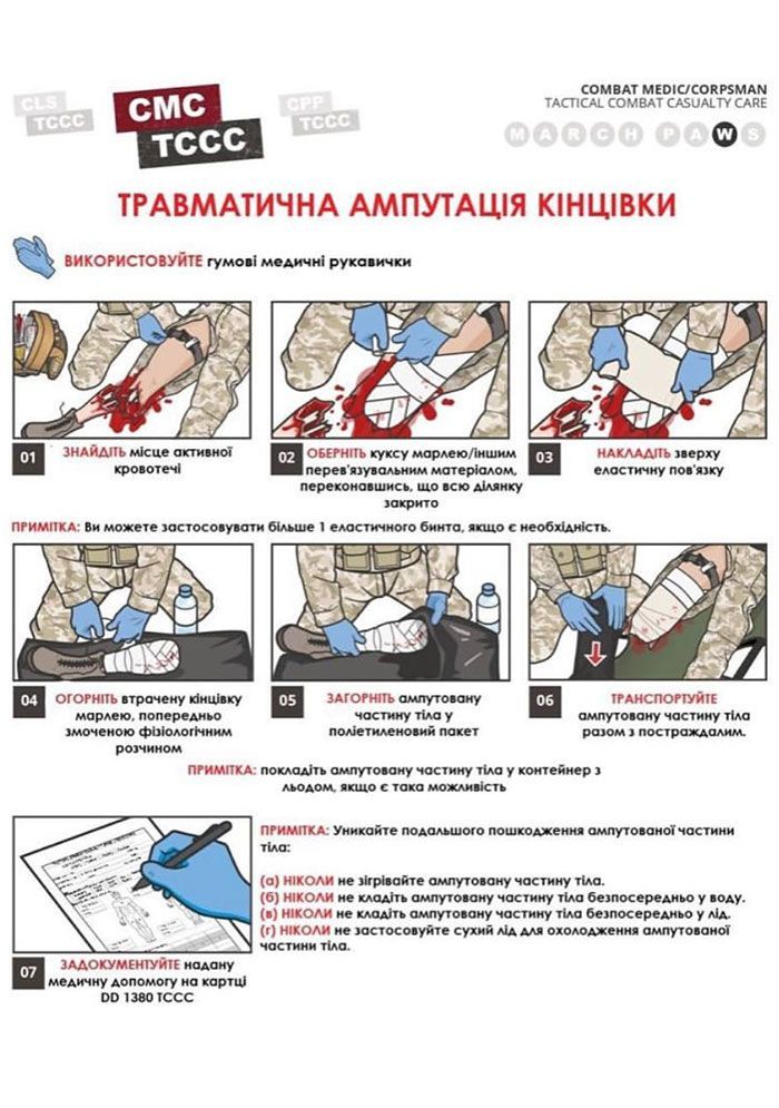 Правила оказания первой помощи