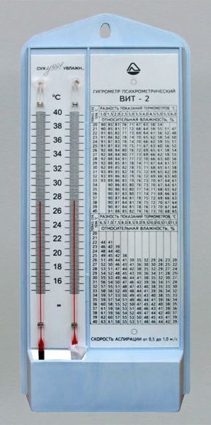 Гигрометр психрометрический ВИТ-2