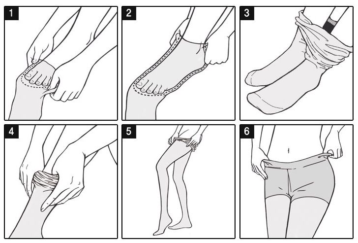 Как одевать компрессионные чулки - Medtechnika